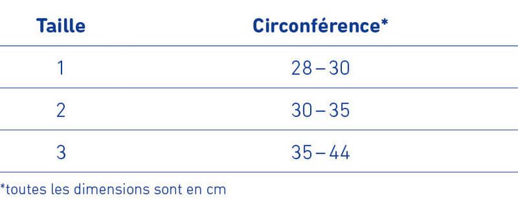 GenuPoint - Tableau des tailles