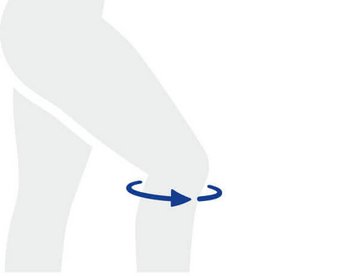GenuPoint - Measurement